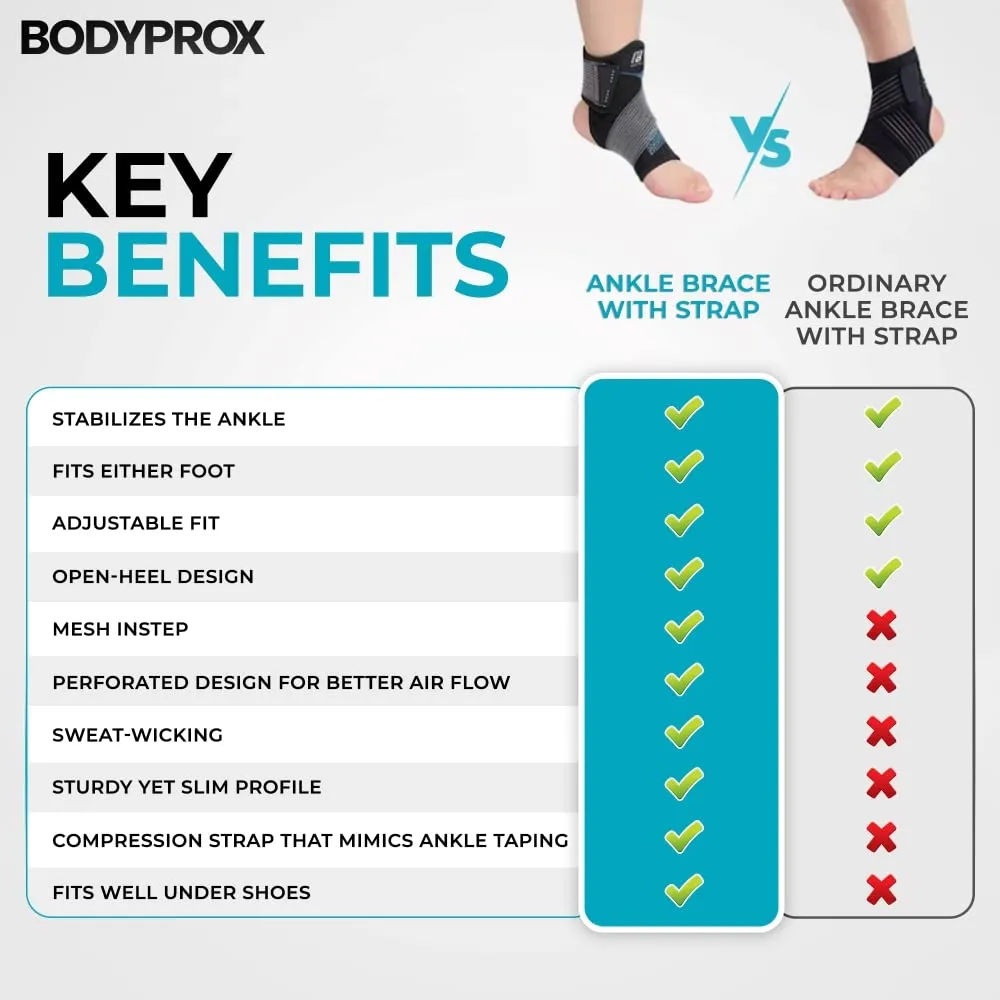 Ankle Brace for Women and Man, Ankle Support with Adjustable Compression Strap for Sprained Ankle, Injury Recovery and More! (Medium) Medium