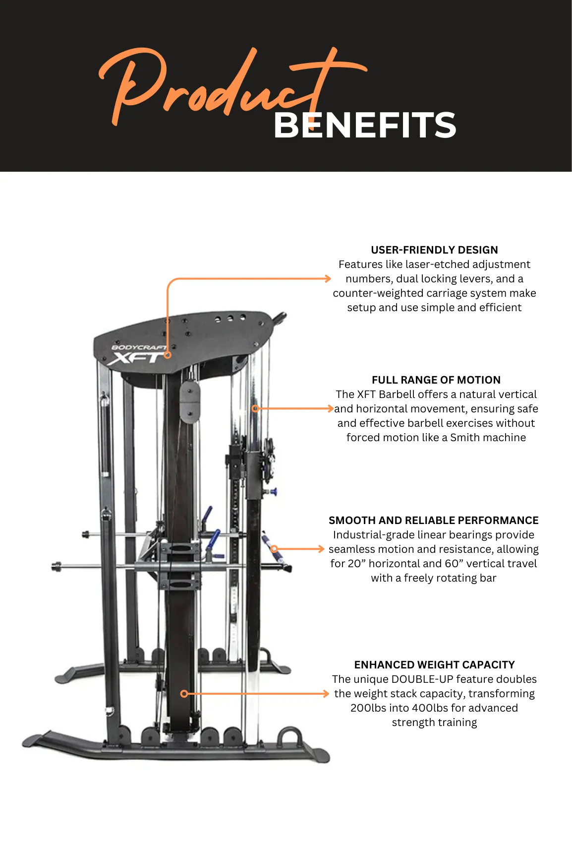 Bodycraft XFT Functional Trainer